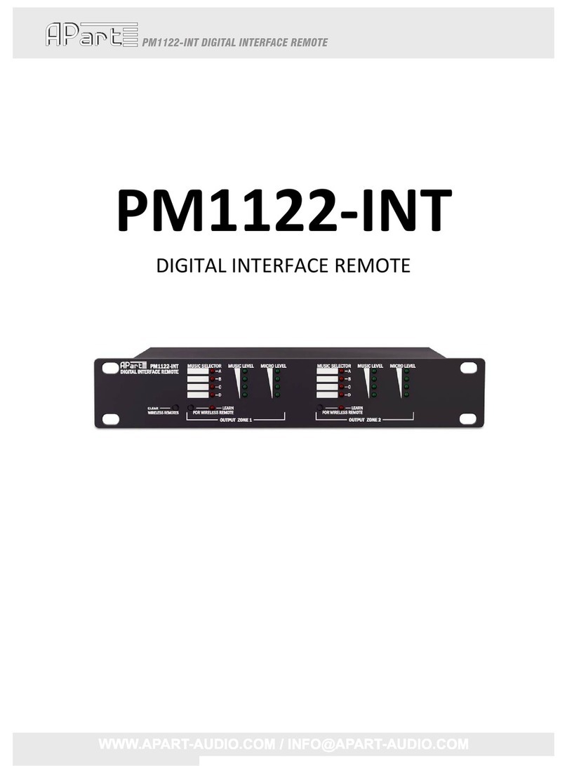 APART PM1122-INT user manual