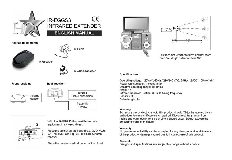 HQ IR-EGGS3 manual