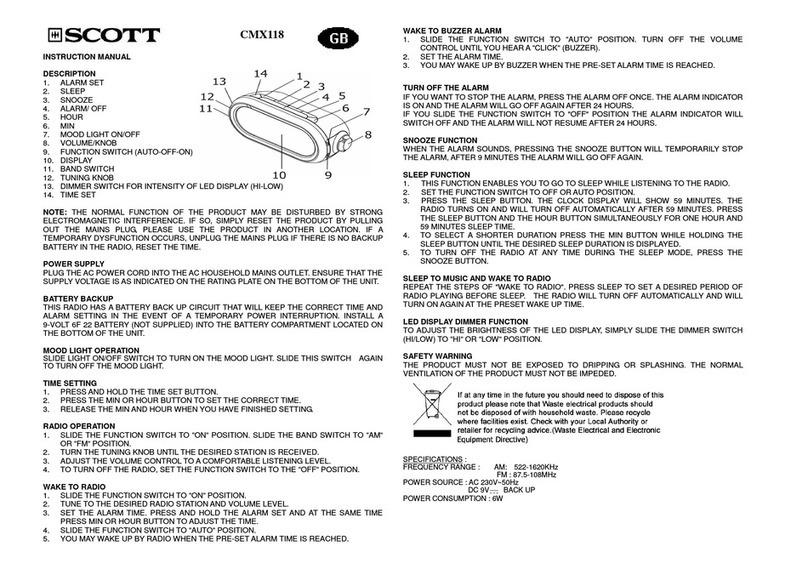 Scott CMX118 User manual