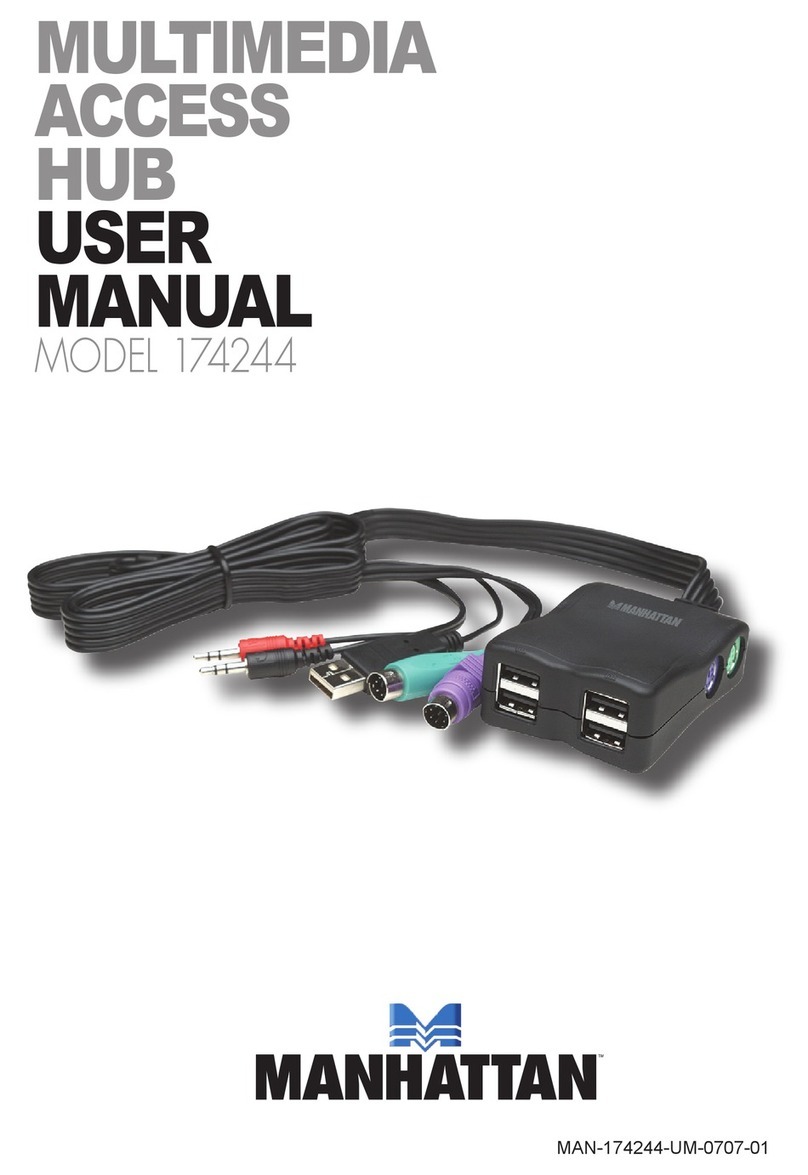Manhattan 174244 User manual Manhattan 174244 User manual