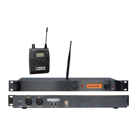 Sennheiser SR 2000 IEM quick guide