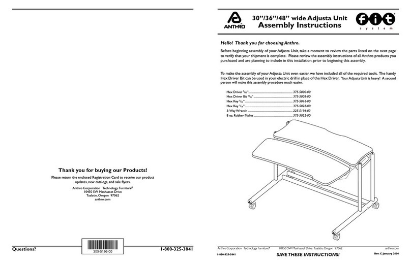 Anthro FAJ30zz/xx3 Series User manual