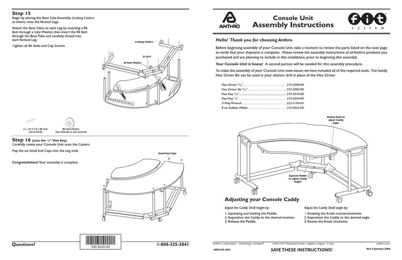 Anthro FCCzz/xx3 Series User manual