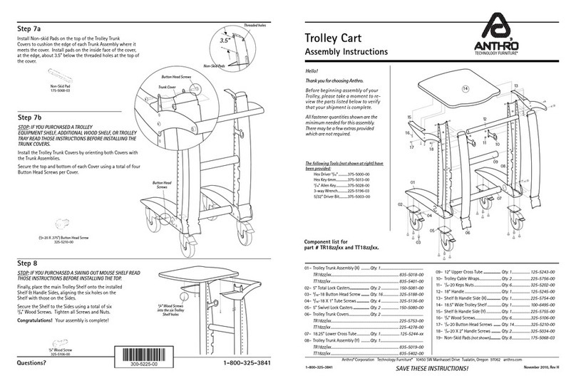 Anthro TR18 Series User manual