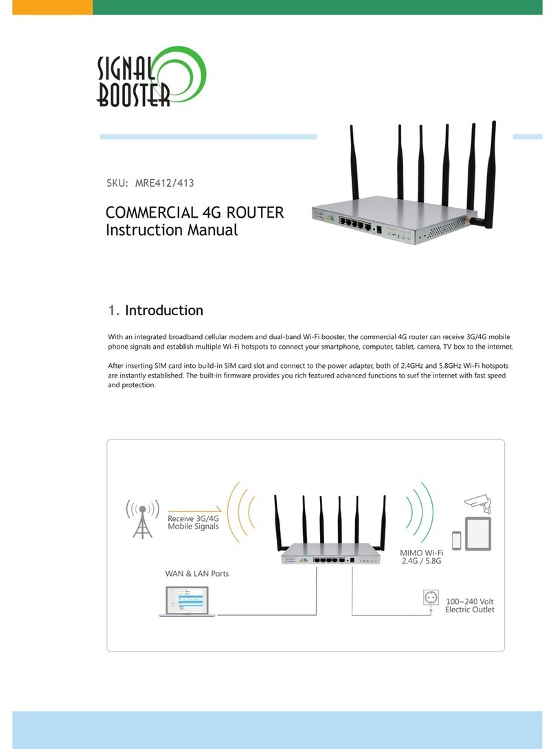 SIGNALBOOSTER MRE412 User manual
