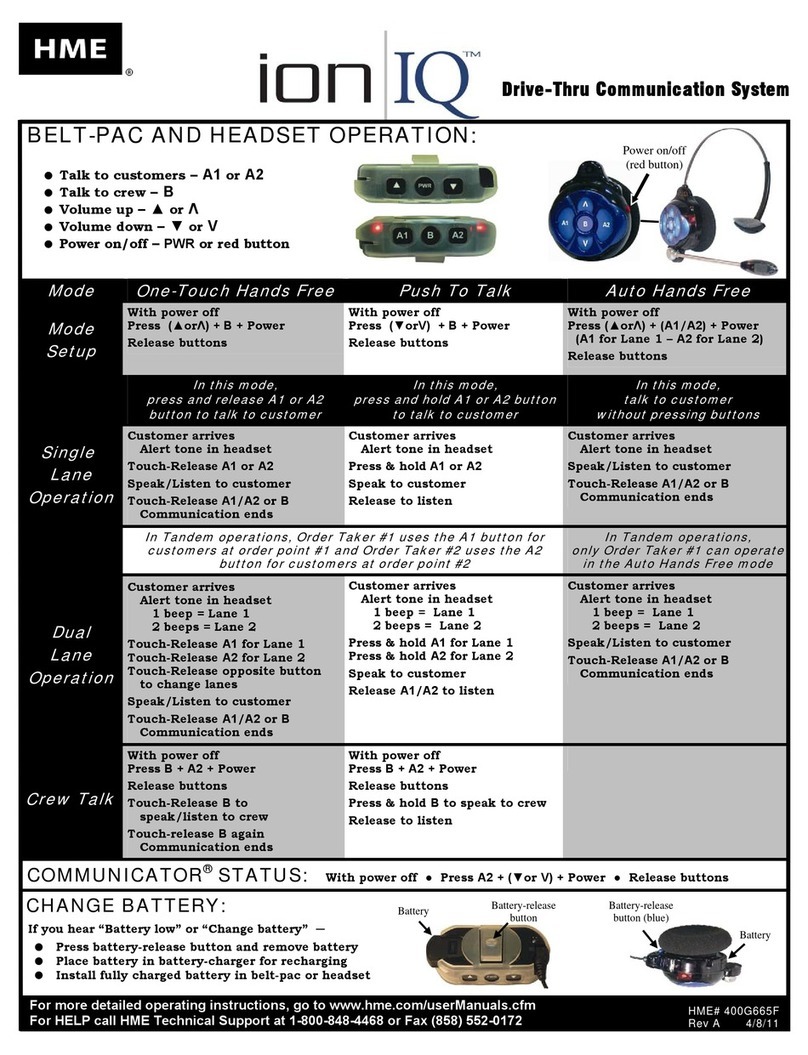 HME ION IQ Operation HME ION IQ Operation