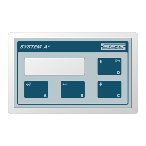 Seg System A2 H15 General information