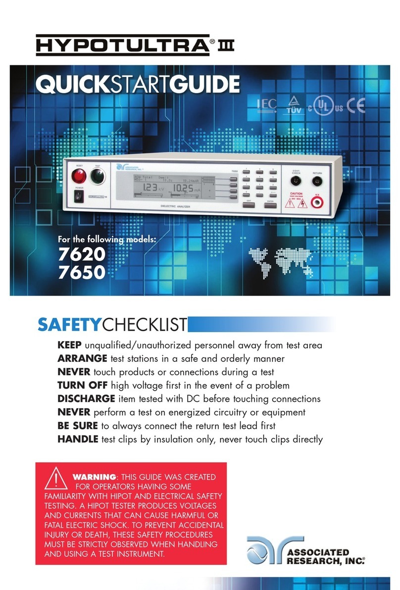 Associated Research HYPOTULTRA III 7620 quick start guide