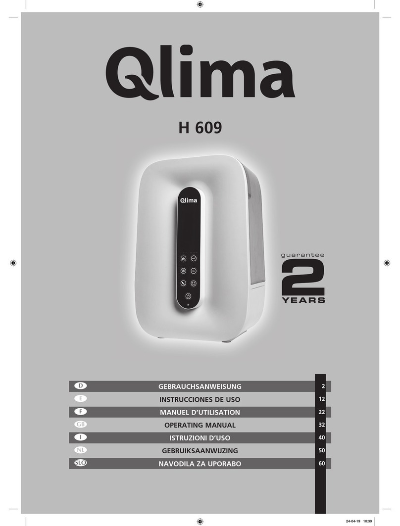 Qlima H 609 User manual