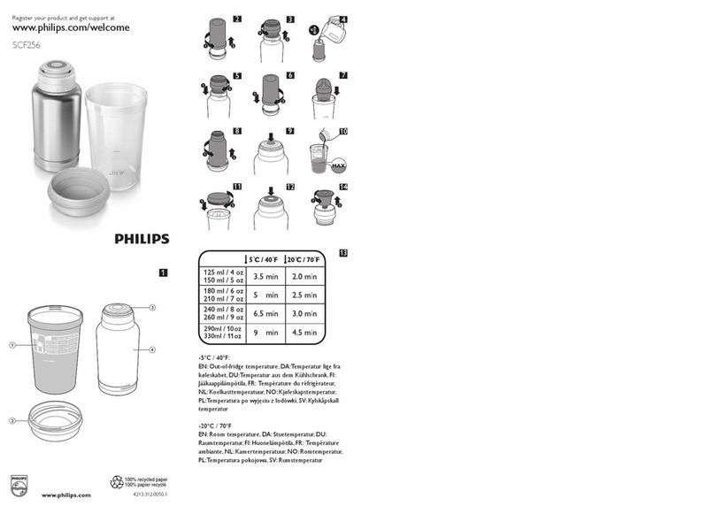 Philips SCF256 User manual