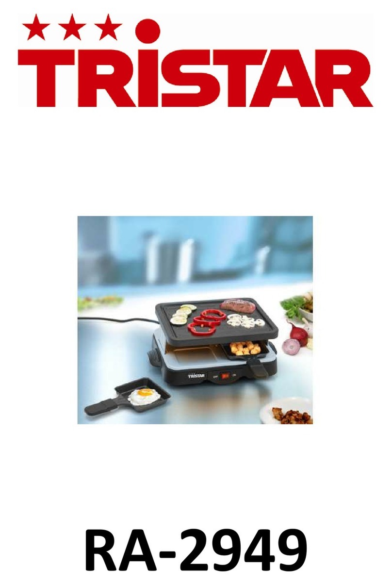 TriStar RA-2949 User manual