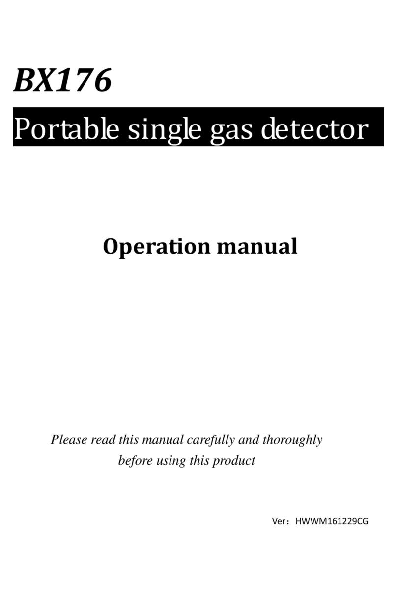 Hanwei BX176 User manual