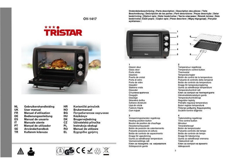 TriStar OV-1417 User manual TriStar OV-1417 User manual