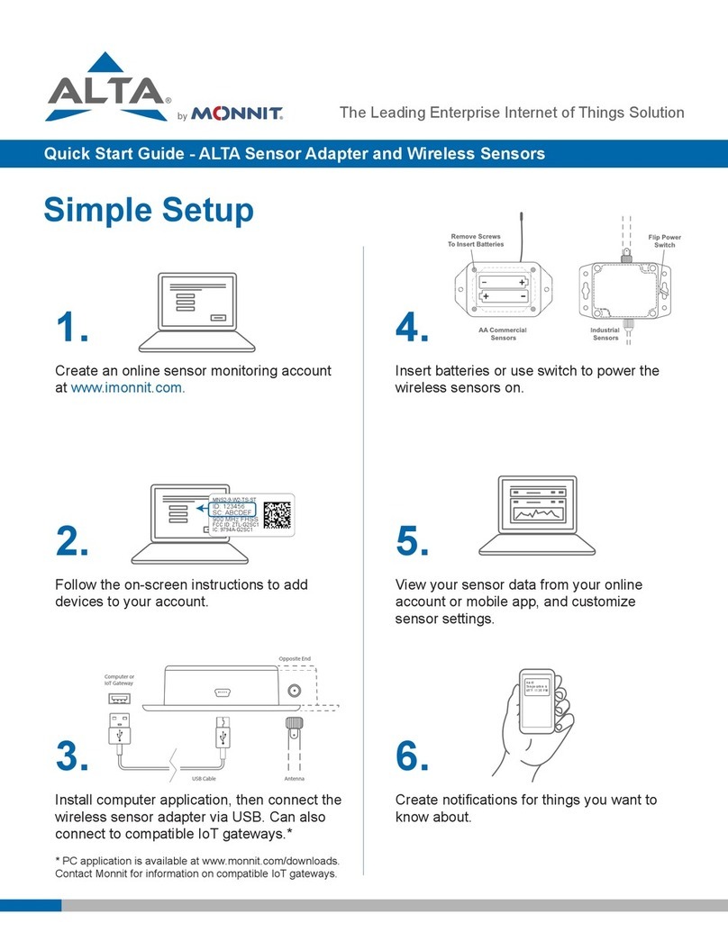 Monnit ALTA Sensor Adapter Series User manual