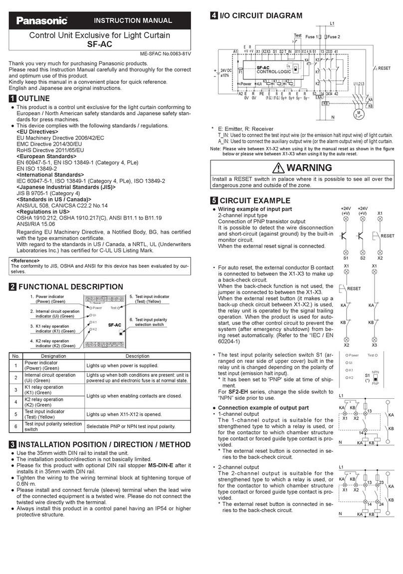 Panasonic SF-AC User manual