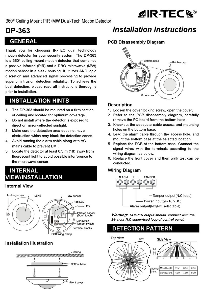 IR-Tec DP-363 User manual