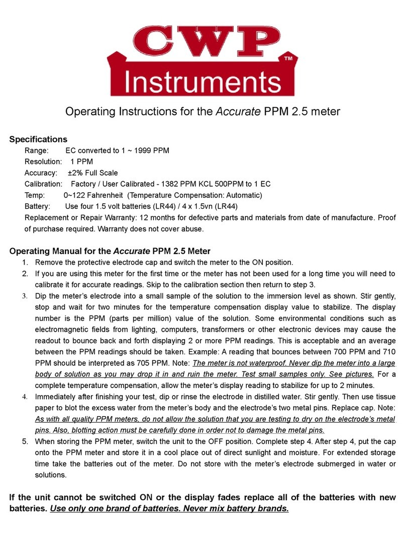 CWP Accurate PPM 2.5 User manual