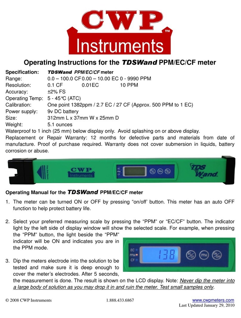 CWP TDSWand PPM/EC/CF User manual