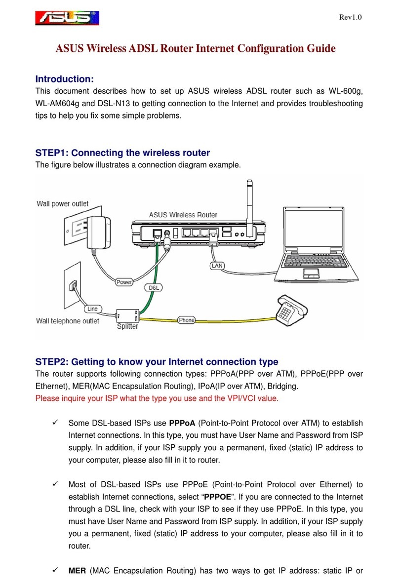 Asus WL-600g User manual