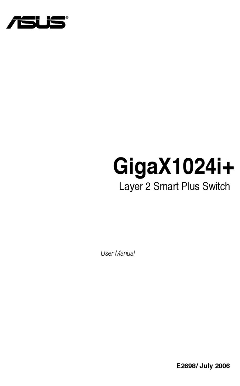 Asus GigaX1024i+ User manual Asus GigaX1024i+ User manual