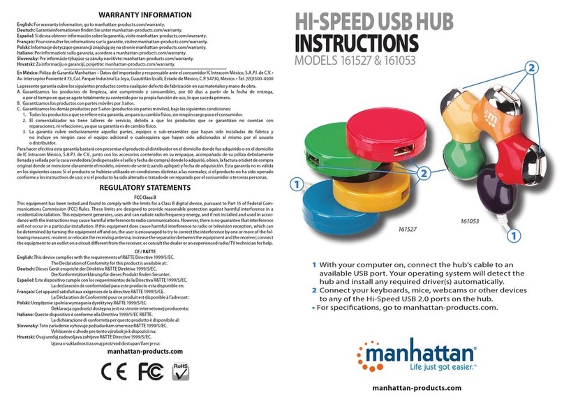 Manhattan 161527 User manual