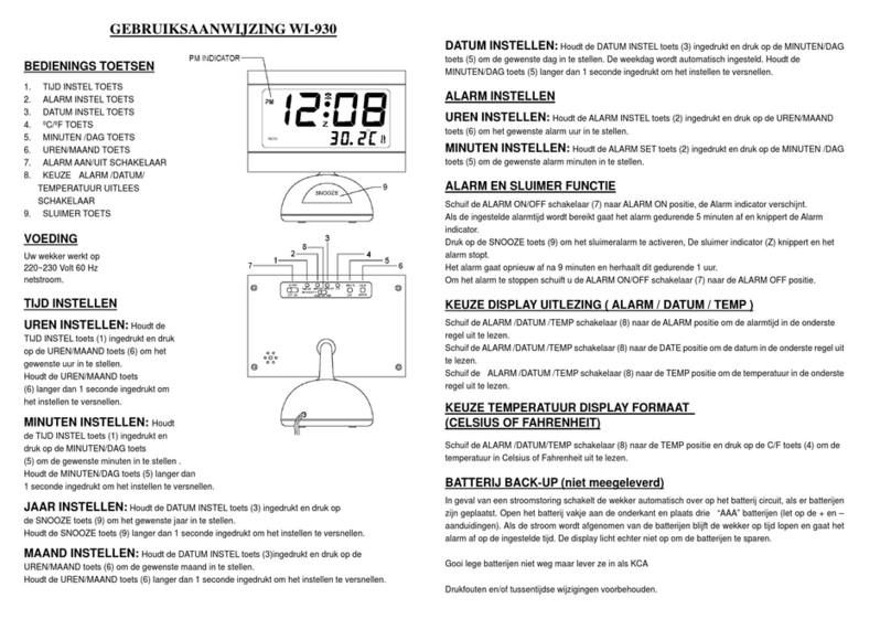 Cresta WI-930 operating instructions