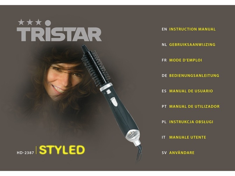TriStar HD-2387 instruction manual