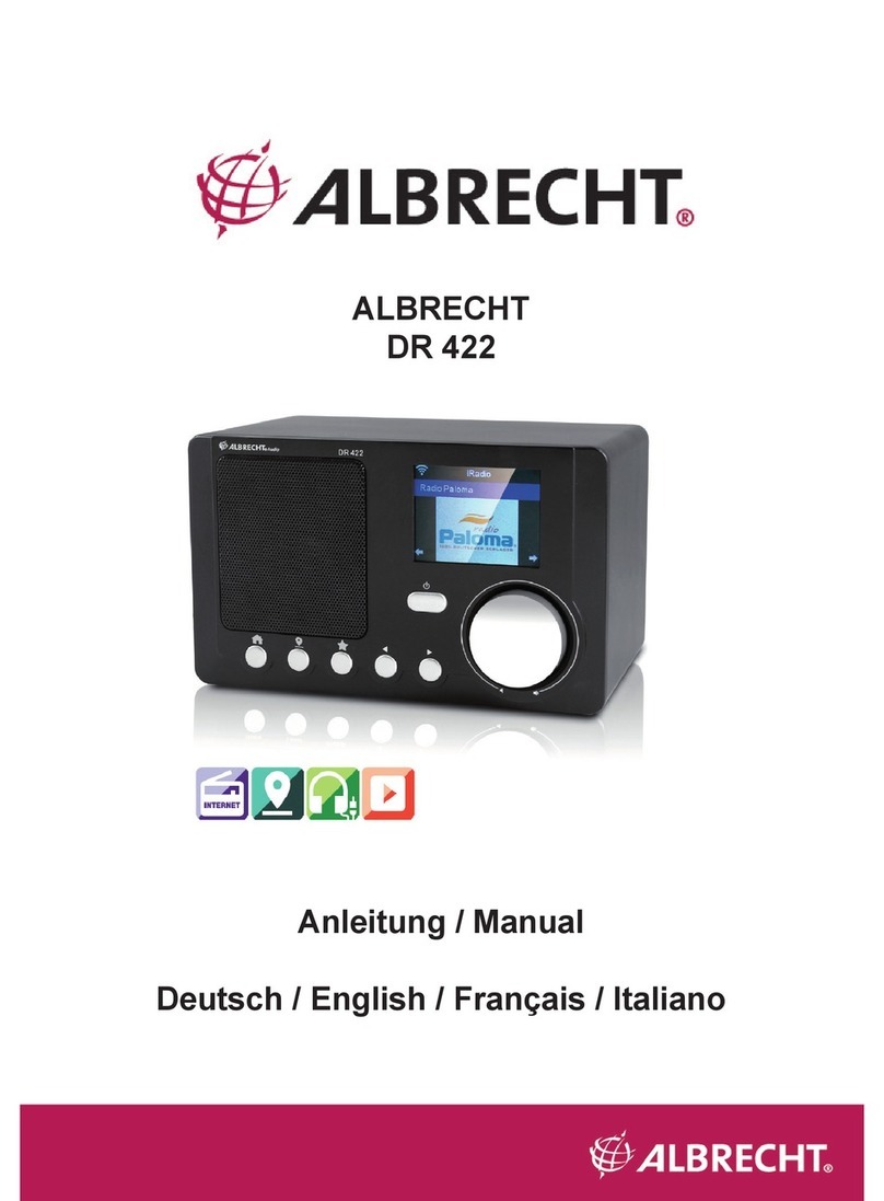 Albrecht DR 422 manual