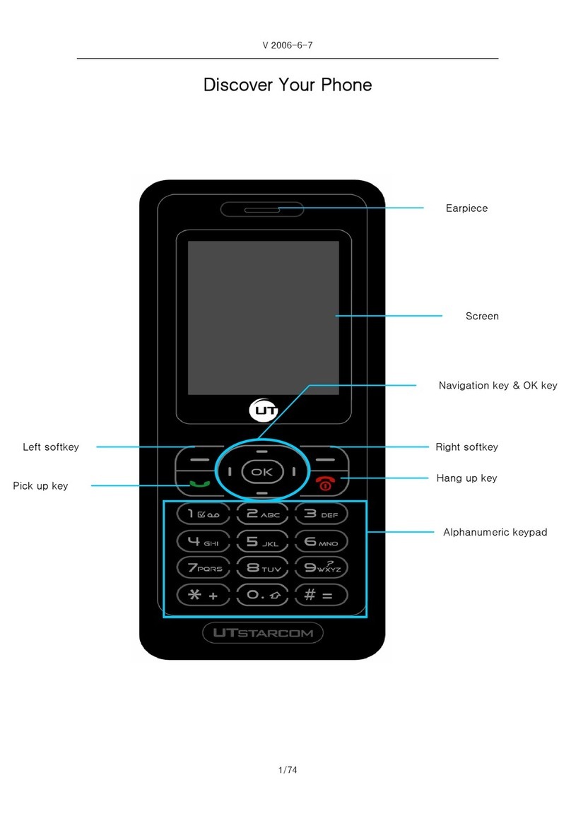 UTStarcom UT1200 User manual