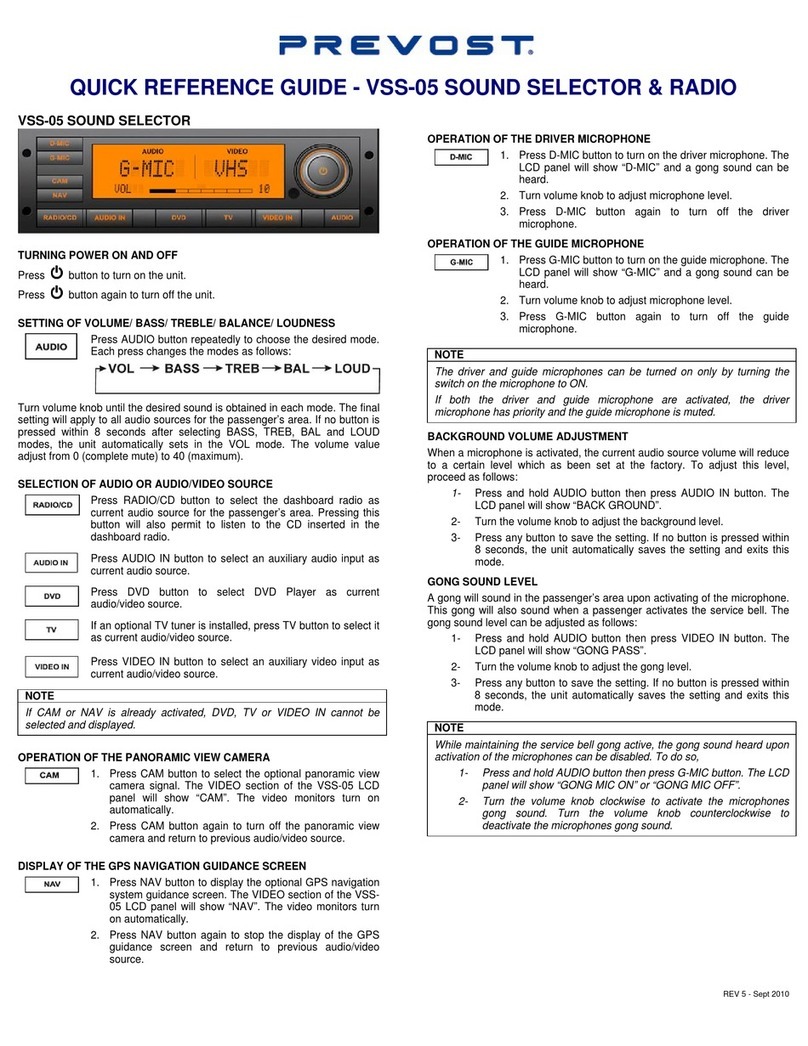 PREVOST VSS-05 Quick reference guide