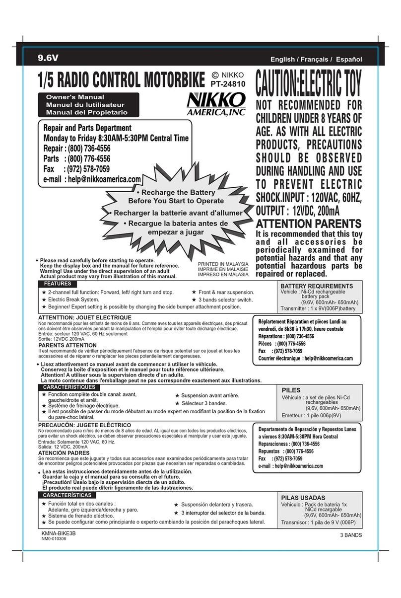 Nikko PT-24810 User manual