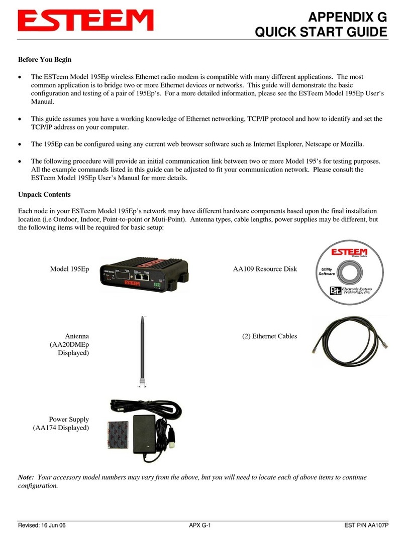 ESTeem 195Ep User manual