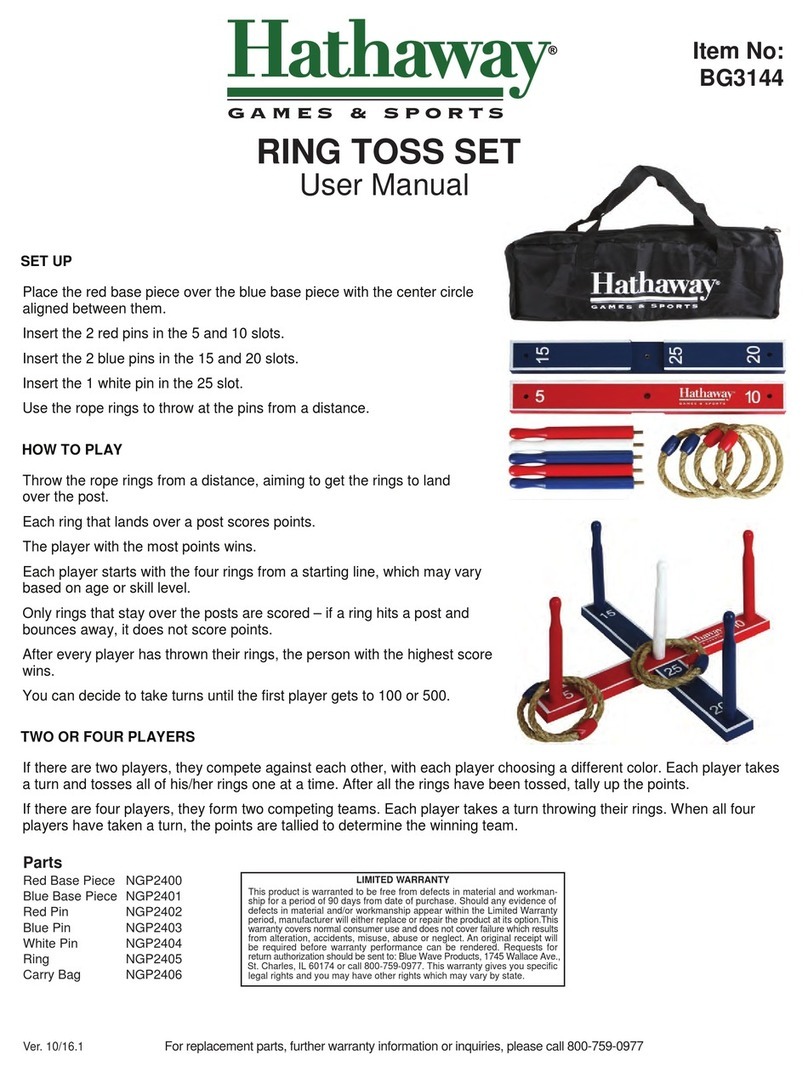 Hathaway BG3144 user manual Hathaway BG3144 user manual
