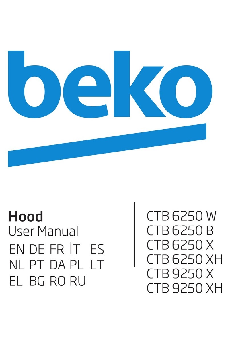 Beko CTB 6250 W User manual