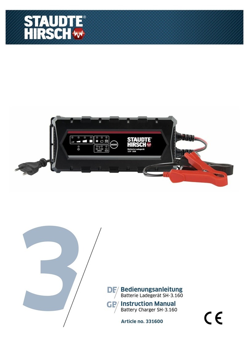Staudte Hirsch SH-3.160 instruction manual