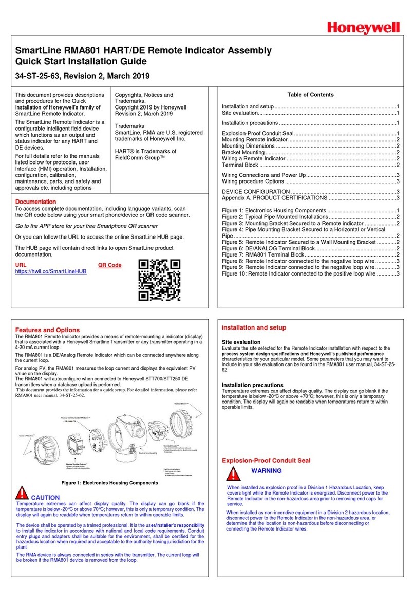 Honeywell SmartLine RMA801 Instruction Manual Honeywell SmartLine RMA801 Instruction Manual