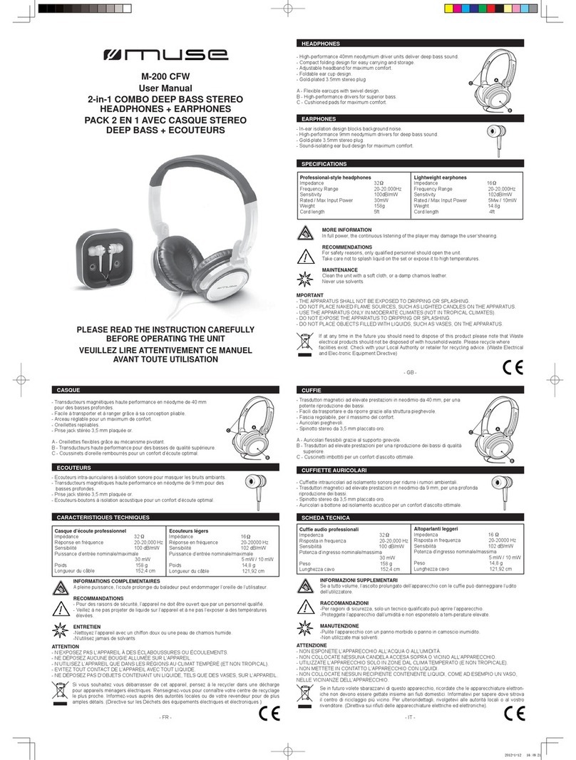 Muse M-200 CFW user manual