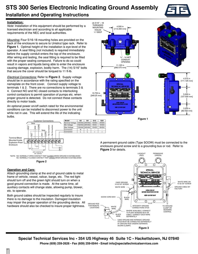 STS 300 Series Installation and operating instructions