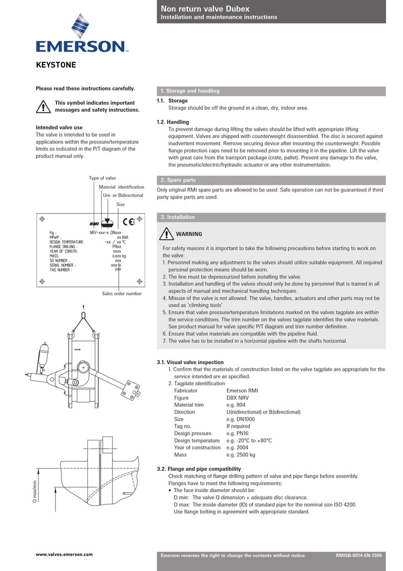 Emerson KEYSTONE DUBEX User manual