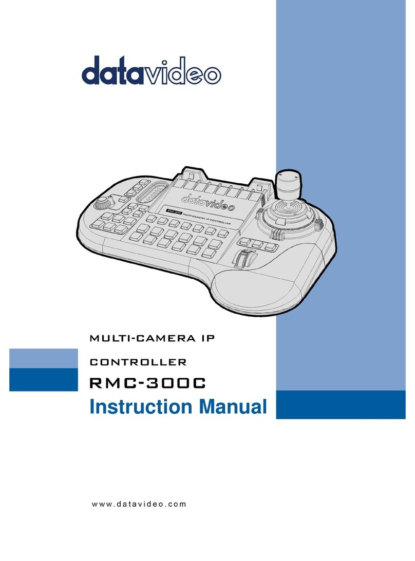 Data Video RMC-300C instruction manual