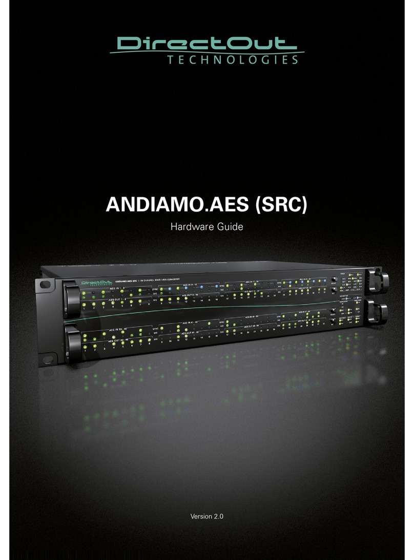DirectOut Technologies ANDIAMO.AES Hardware guide