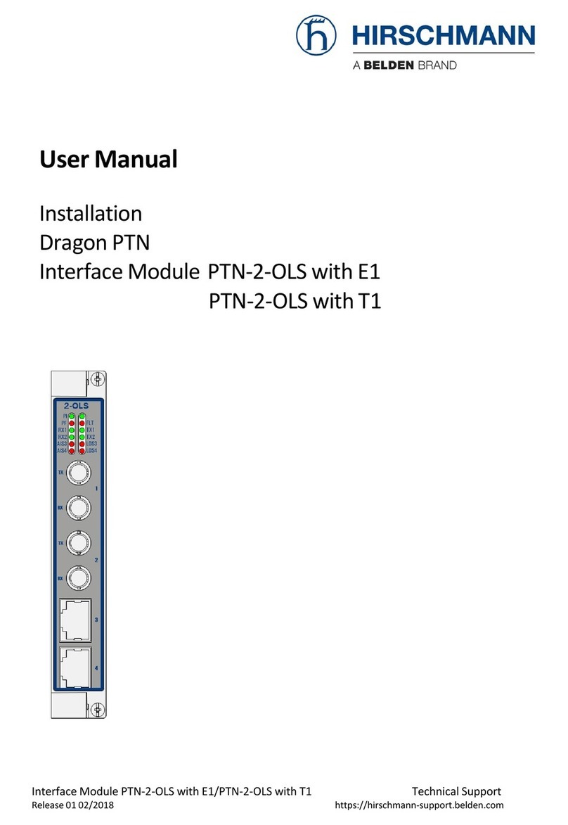 Hirschmann Dragon PTN Series user manual