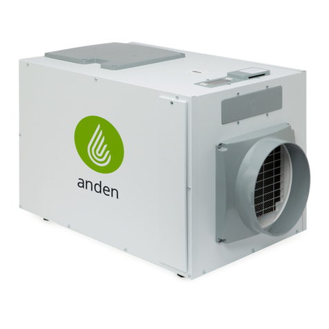 Anden A130 Installation and operating instructions