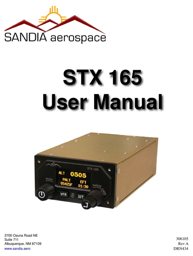 SANDIA aerospace STX 165 user manual