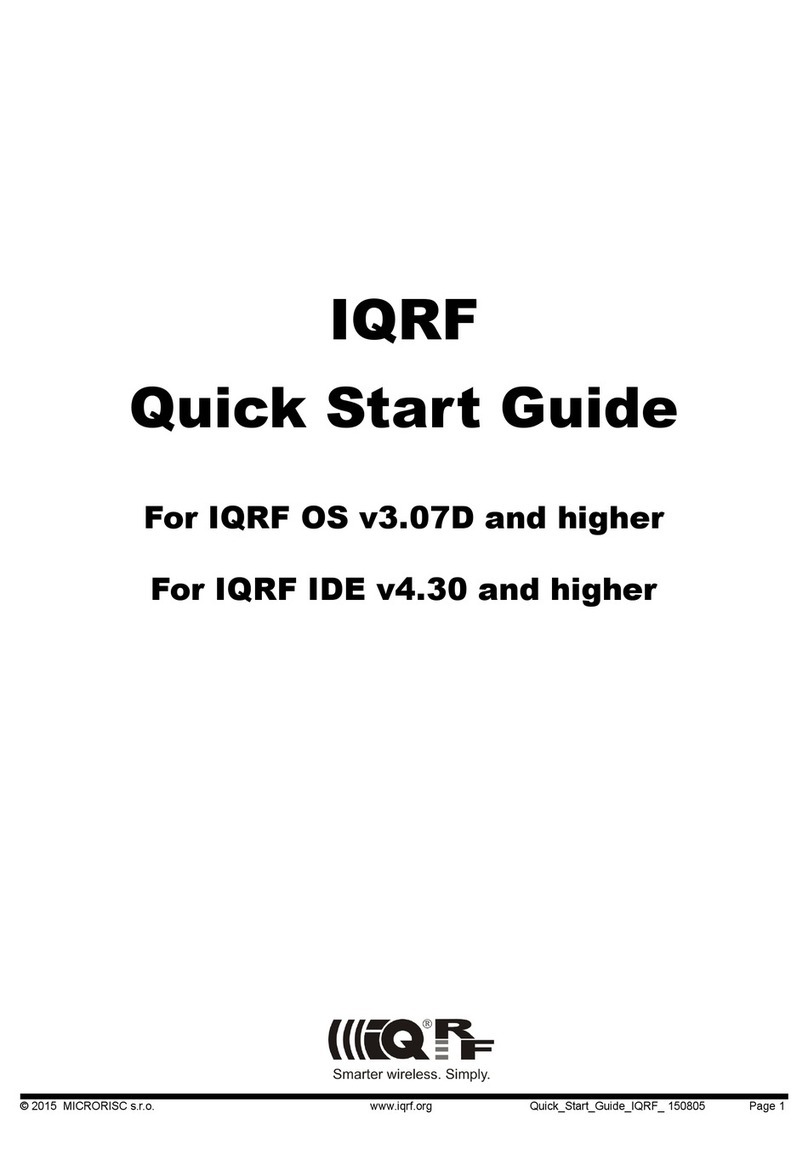 IQRF DS-START-04 User manual