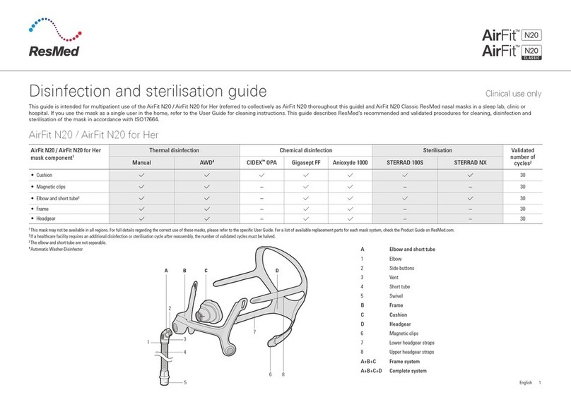 ResMed AirFit N20 Classic Disinfection and sterilisation guide