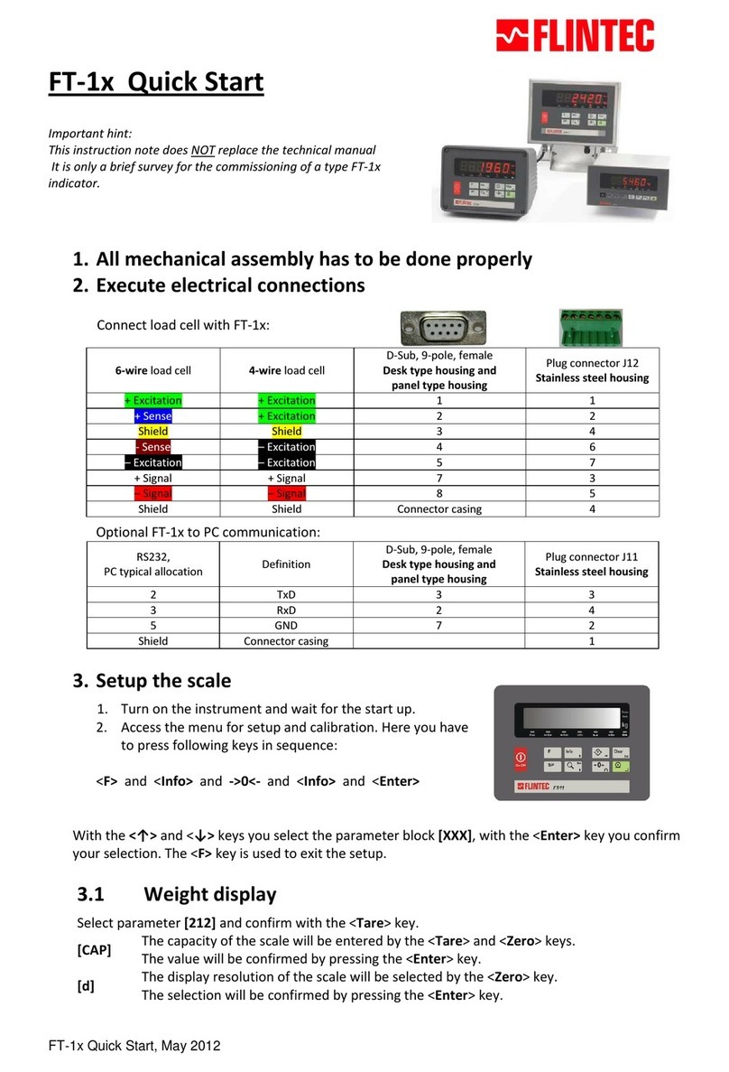 Flintec FT-1 Series Technical manual
