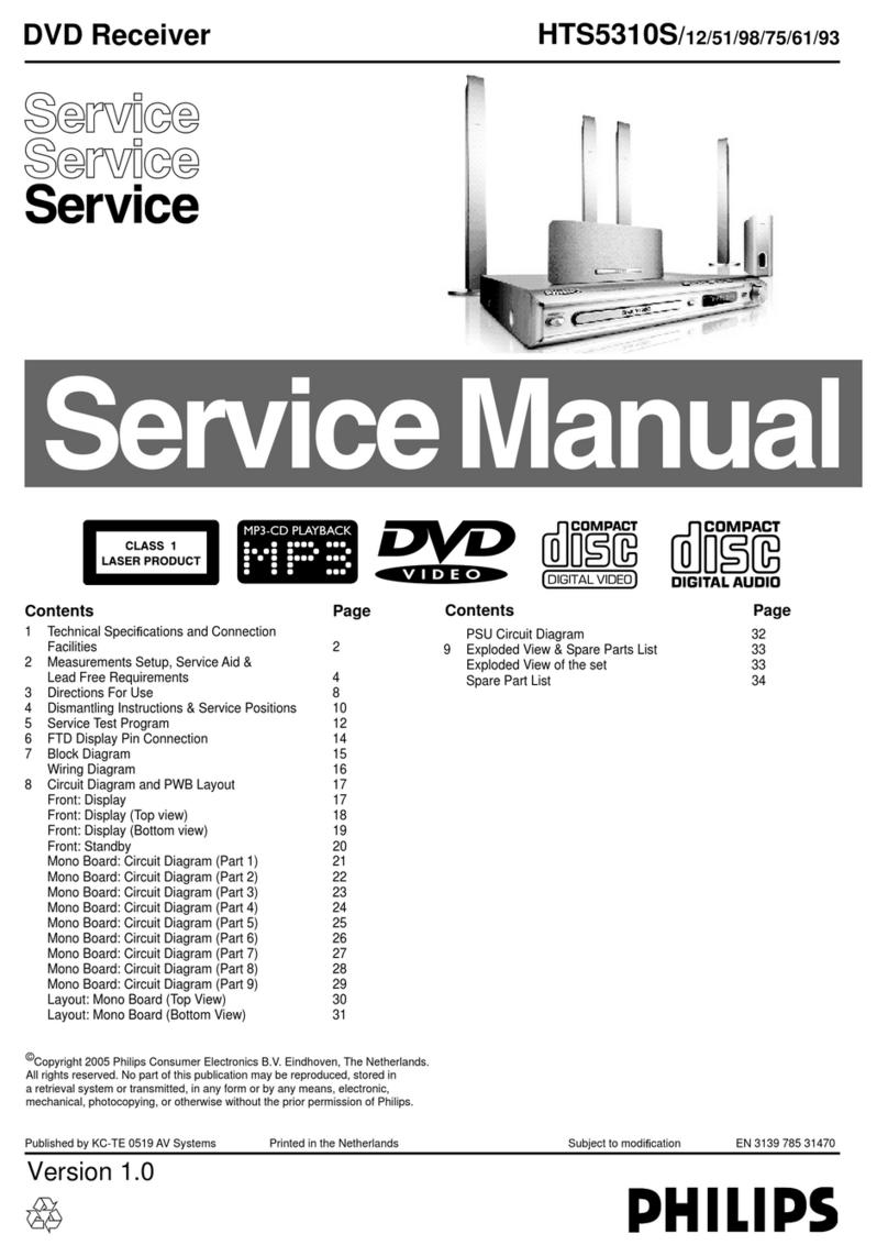 Philips HTS5310S/12 User manual Philips HTS5310S/12 User manual