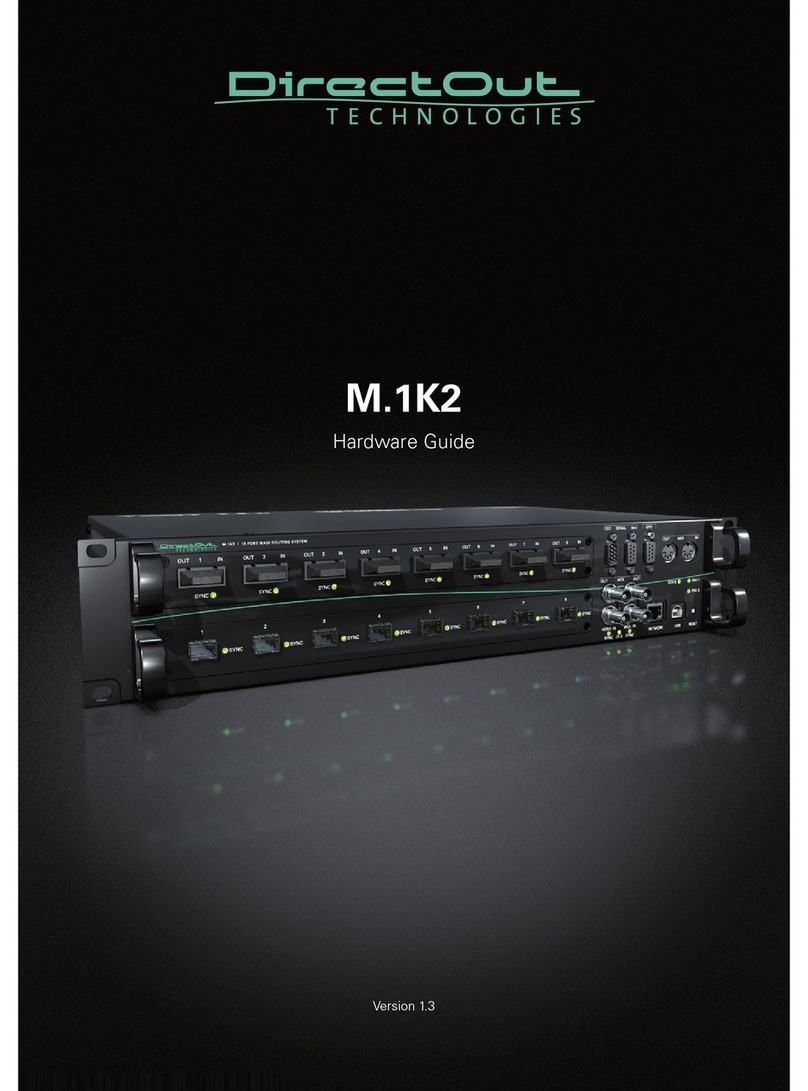 DirectOut Technologies D.O.TEC M.1k2 Installation instructions