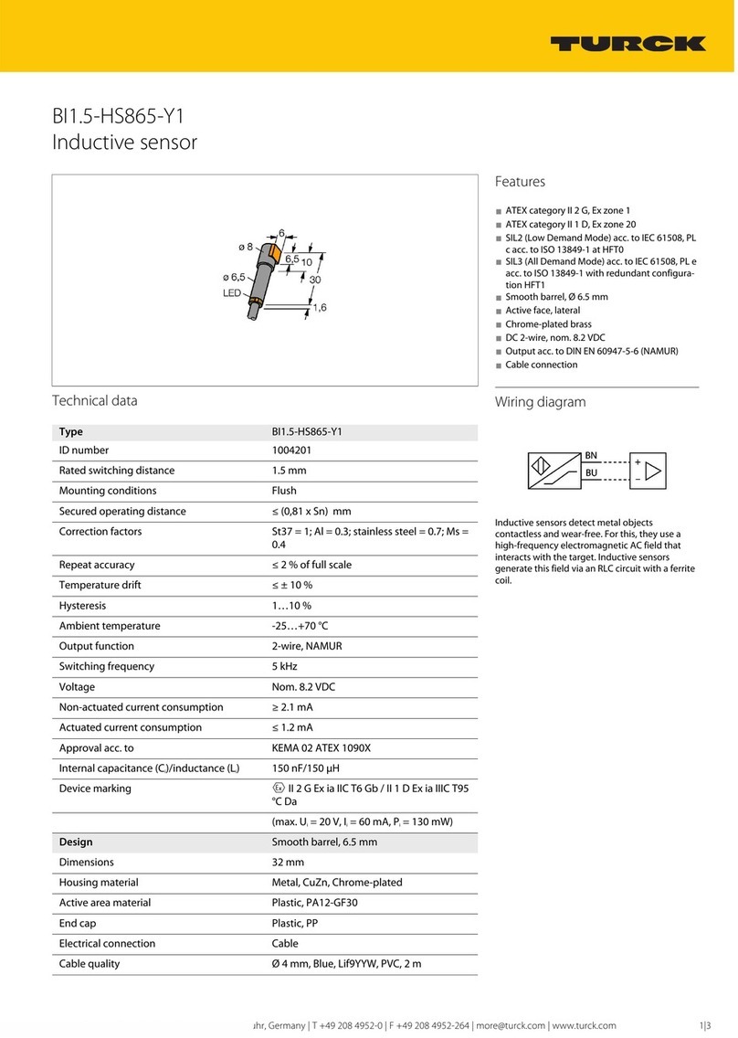 turck BI1.5-HS865-Y1 User manual